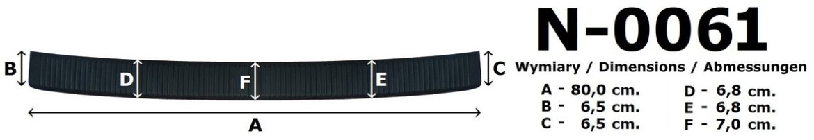 Rozměry 61