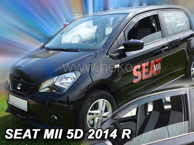 Mii